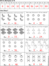 adding groups