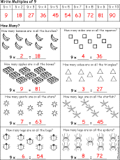 adding groups