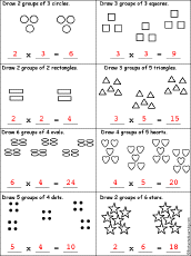 adding groups