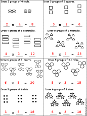 adding groups