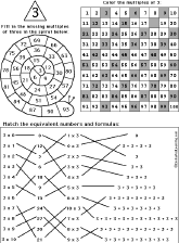 adding groups