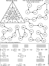 adding groups