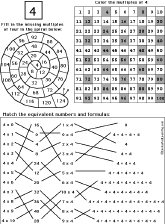 adding groups