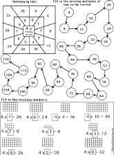 adding groups