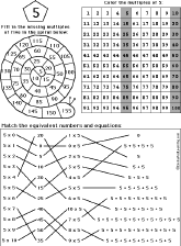 adding groups