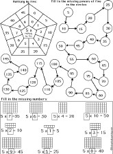 adding groups