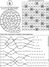 adding groups