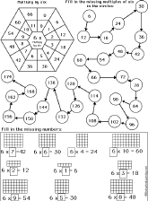 adding groups
