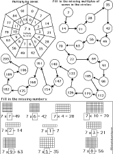 adding groups