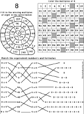adding groups