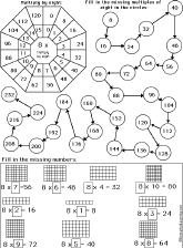 adding groups