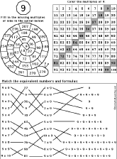 adding groups