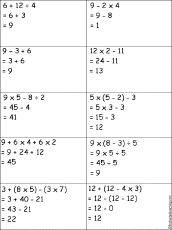 number line