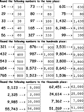 rounding
