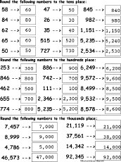 rounding