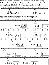 rounding