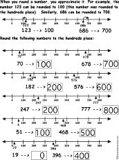 rounding
