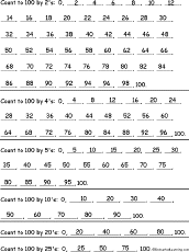 Skip Counting