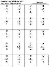 Subtraction Printout: 1 Digit - 1 Digit worksheet thumbnail
