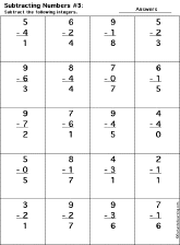 Subtraction Printout: 1 Digit - 1 Digit worksheet thumbnail
