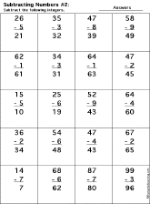 Subtraction Printout: 2 Digits - 1 Digit worksheet thumbnail