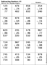 Subtraction Printout: 3 Digits - 2 Digits worksheet thumbnail