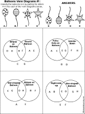 Venn diagram