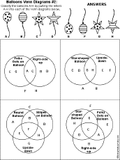 Venn diagram