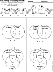 Venn diagram