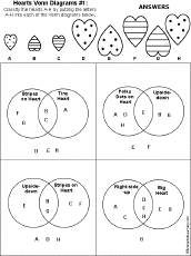 Venn diagram