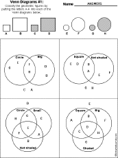 Venn diagram