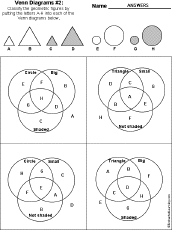 Venn diagram
