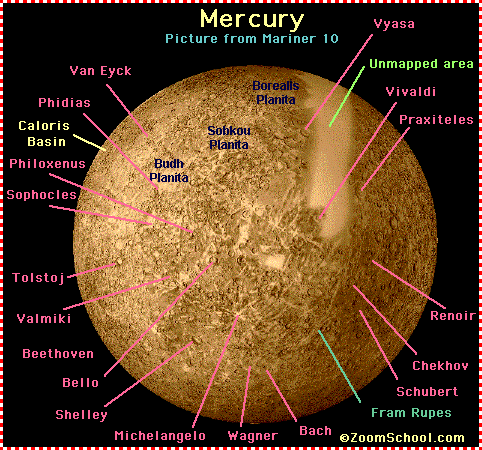 Mercury is a heavily cratered planet. Its surface is similar to the surface 