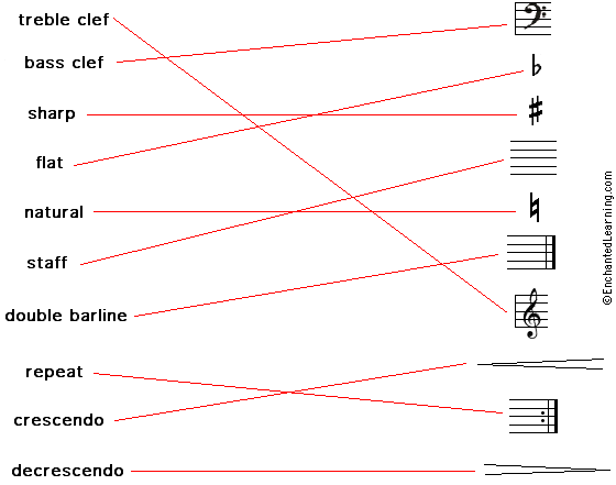 Match Musical Notes/Rests Printout - answers