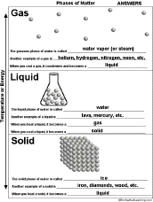 phases of matter