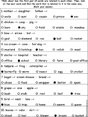 Verbal Analogies