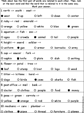 Verbal Analogies
