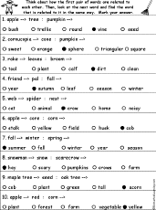 Verbal Analogies