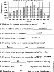 Worksheet