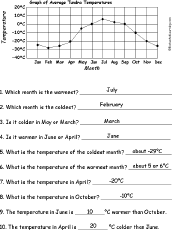 Worksheet