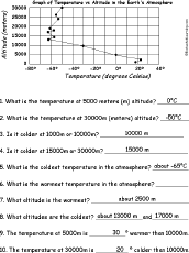 Worksheet