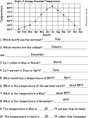 Worksheet