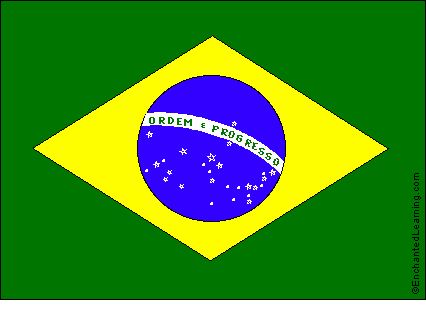 Flag Coloring on Brazil S Flag   Enchantedlearning Com