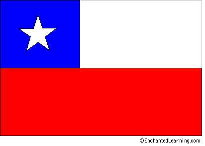Chile's flag is a red,