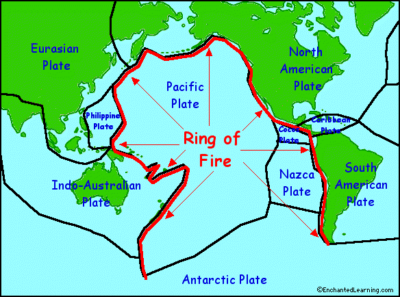 THE RING OF FIRE