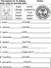 synonyms