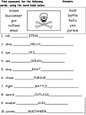 synonyms