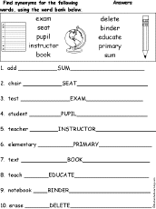 synonyms