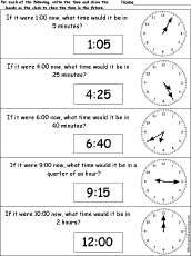 Clock Arithmetic