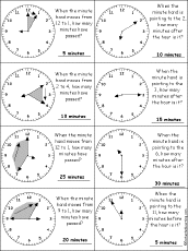clock hands